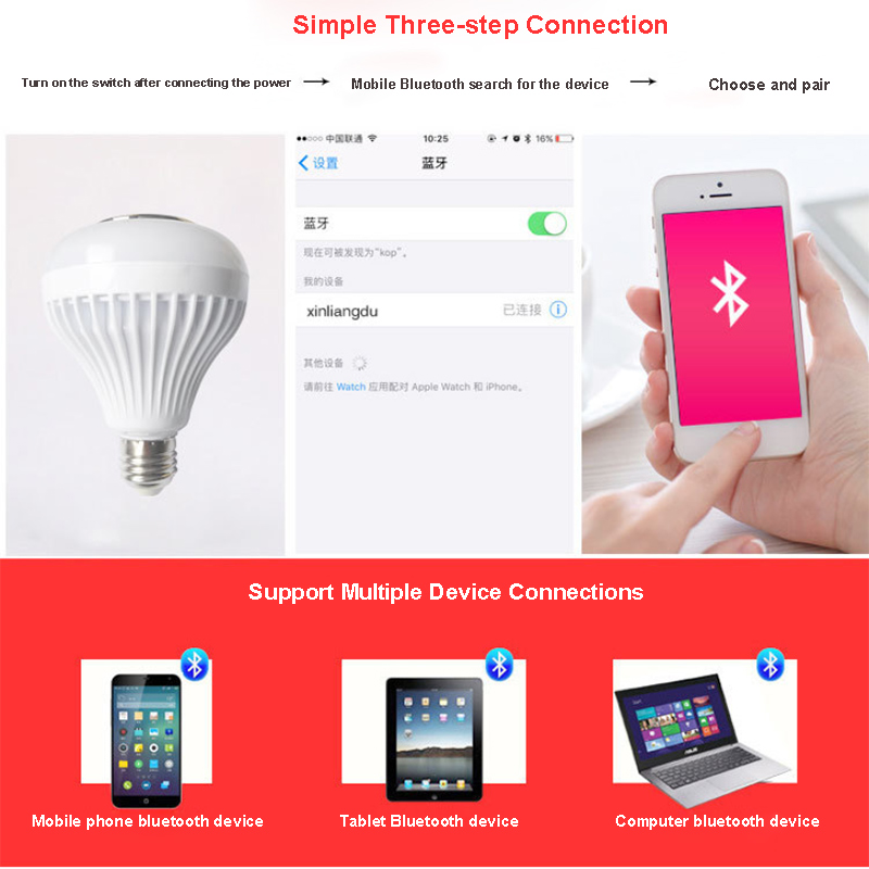 12W E27 Bluetooth RGBW LED Bulb With 24 Keys Remote Control LED Color Changing Light